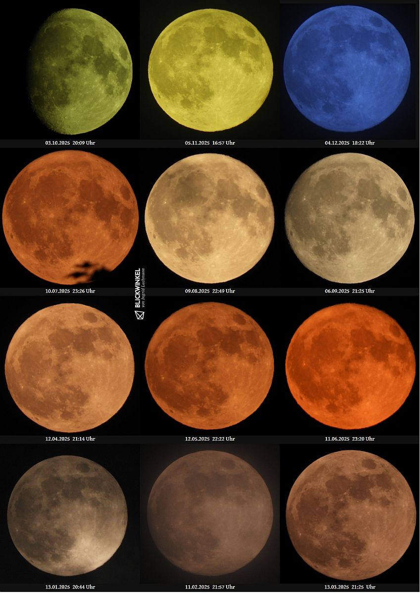 Vollmond-Jahres-Collagen